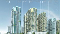 Phối cảnh dự án The Era Town (Nguồn: Internet)