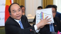 Thủ tướng Nguyễn Xuân Phúc dùng hình ảnh đôi giày để minh họa lợi nhuận của các nhà đầu tư Hoa Kỳ tại Việt Nam, ngày 30/5/2017. Ảnh: VGP/Quang Hiếu