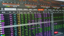 Nhiều cổ phiếu chứng khoán tăng mạnh trong phiên giao dịch ngày 23/8/2021