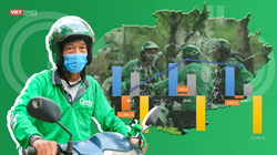 Cận cảnh khoản lỗ luỹ kế 4.300 tỉ đồng của Grab Việt Nam