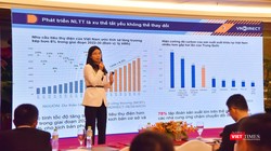 Bà Trần Thị Khánh Hiền - Giám đốc Khối phân tích CTCP Chứng khoán VNDirect