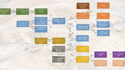 ‘Lần dây’ đất hiếm Việt Nam