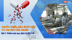 Thiếu thuốc, vật tư y tế, sẽ khó khăn cho các bác sĩ trong khám và chữa trị cho bệnh nhân