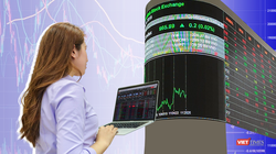 SSI Research: TTCK Việt Nam chưa phản ánh hết các thách thức và rủi ro