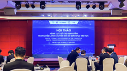 Hội thảo: “Năng lực số cho sinh viên trong bối cảnh chuyển đổi số giáo dục đại học”