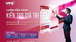 VPS duy trì số 1 thị phần môi giới chứng khoán Quý III/2023