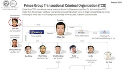 Chu Vân (trong khoanh đỏ), thành viên đắc lực của Prince Group tại Hong Kong. Ảnh: HK01.