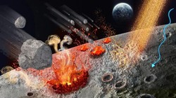 Sơ đồ các hoạt động không gian như tác động của thiên thạch và bức xạ gió mặt trời trên bề mặt Mặt Trăng. Ảnh Tập đoàn truyền thông Trung Quốc