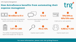 Ảnh: TRG International