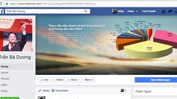 Tài khoản giả mạo facebook cá nhân của ông Trần Bá Dương