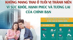 Thí điểm mô hình giáo dục giới tính, giảm tảo hôn, mang thai ở tuổi chưa thành niên