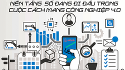 Báo chí thu phí không thể đứng ngoài cuộc cách mạng nền tảng