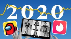 2020 đã thay đổi công nghệ thế nào