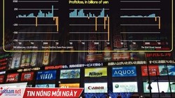 Vì sao ngành công nghệ Nhật Bản ngày càng lép vế?