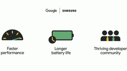 Samsung hợp tác cùng Google phát triển WearOS