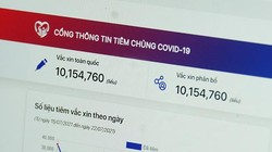 Đăng ký tiêm, tra cứu số lượng và chủng loại vắc xin tại Cổng thông tin tiêm chủng