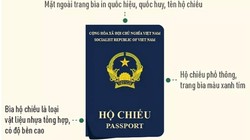 Hộ chiếu phổ thông mẫu mới (ảnh VGP)