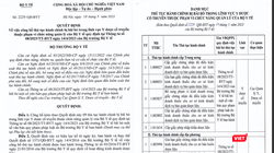 Quyết định bãi bỏ 9 thủ tục hành chính trong lĩnh vực y dược cổ truyền của Bộ Y tế
