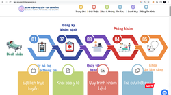 Ứng dụng đặt lịch khám bệnh tại Bệnh viện Phụ sản - Nhi TP Đà Nẵng