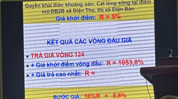 Thông tin kết quả đấu giá quyền khai thác mỏ cát xây dựng ĐB2B trên địa bàn thị xã Điện Bàn, Quảng Nam