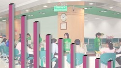 Tốp chín ngân hàng có lợi nhuận (trước thuế) ngàn tỉ năm 2014. Ảnh: XH. Đồ họa: KD