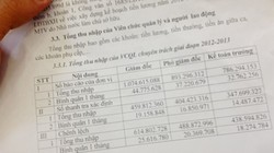 Theo kết luận thanh tra, lương của Giám đốc công ty cấp thoát nước Trà Vinh là hơn 1 tỷ đồng/năm. Ảnh: Cửu Long.