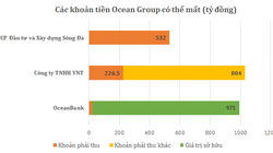 Ocean Group mất OceanBank: Lợi hay thiệt?