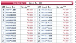 Thông tin quảng cáo sim đầu số 088, 089 xuất hiện nhiều trên các trang rao vặt... Ảnh chụp màn hình