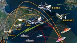 Trung Quốc đang ráo riết xây dựng chiến lược chống tiếp cận và ngày càng tự tin có thể đánh thắng Mỹ