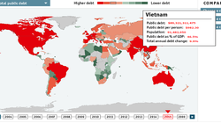 “Nợ công nếu tính cả nợ doanh nghiệp Nhà nước là bất bình đẳng”