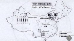 Dự án Phương pháp xung điện từ không dây (Wireless Electro-magnetic Method - WEM) trên lãnh thổ Trung Quốc. Ảnh Daily Mail