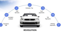 Nền tảng Cloud Wise Services kết nối mạng ô tô. Ảnh TechTimes