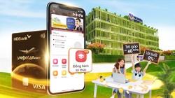 HDBank hỗ trợ trả góp 100% tiền học phí với kỳ hạn đến 60 tháng
