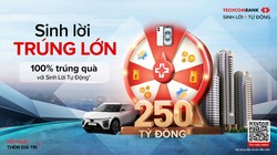 ''Sinh lời trúng lớn'' cùng Techcombank với tổng giá trị giải thưởng đến 250 tỷ đồng 