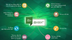 Quy trình hoạt động của giao dịch điện tử bảo hiểm xã hội - (Nguồn Internet)