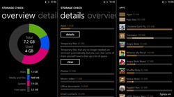 Ảnh minh họa. Nguồn Internet