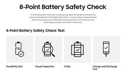 Quy trình 8 bước của Samsung đã được cấp bằng sáng chế.