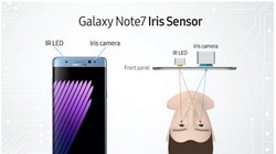 iPhone 8 được trang bị công nghệ nhận diện khuôn mặt, khá giống với Galaxy Note 7. Ảnh:Forbes