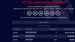 Ảnh chụp màn hình