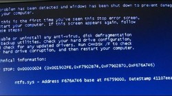 Ảnh minh họa. Nguồn Internet