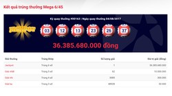 Kết quả xổ số Vietlott kỳ quay thứ 163 ngày 4/8/2017