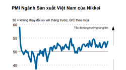 PMI ngành sản xuất VN 