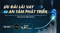 Khi mua bảo hiểm qua SCB, khách hàng không chỉ tiết kiệm thời gian, hạn chế rủi ro; mà còn được đội ngũ nhân sự chuyên nghiệp tư vấn các sản phẩm bảo hiểm phù hợp với điều kiện, nhu cầu của doanh nghiệp và của cá nhân.
