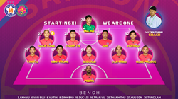 Chủ tịch CLB Vũ Tiến Thành trong ngày đầu cầm quân như ông chia sẻ “tôi cũng chẳng có bài vở gì đặc biệt” mà đã thắng đậm chủ nhà SHB.Đà Nẵng 4-1. Ảnh SGFC.