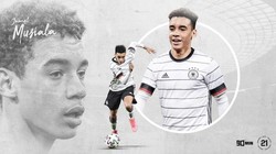 Thần đồng bóng đá Đức Musiala 18 tuổi. Ảnh DW