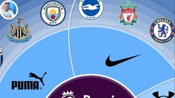 Dự báo một cuộc chiến mang tên FIFA Days. Ảnh AT