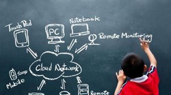 Giáo dục đóng vai trò quan trọng trong việc phát triển công nghệ.
