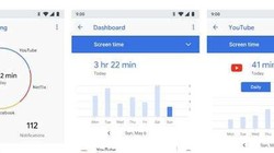 Công cụ mới Digital Wellbeing của Google giúp người dùng kiểm soát thời gian dùng điện thoại - Ảnh: CNET