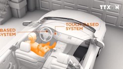 Đồ họa xe vô lăng cảm ứng