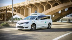 Xe tự hành của Waymo

